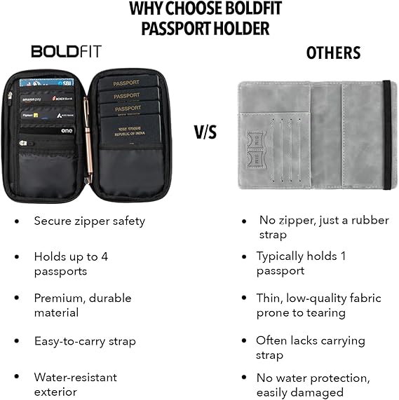 Boldfit Unisex-Adults Passport Cover - Black Faux Leather RFID Protected - Compact Envelope Style with 3 Pockets & 4 Sections - Ideal for Men & Women Travelers