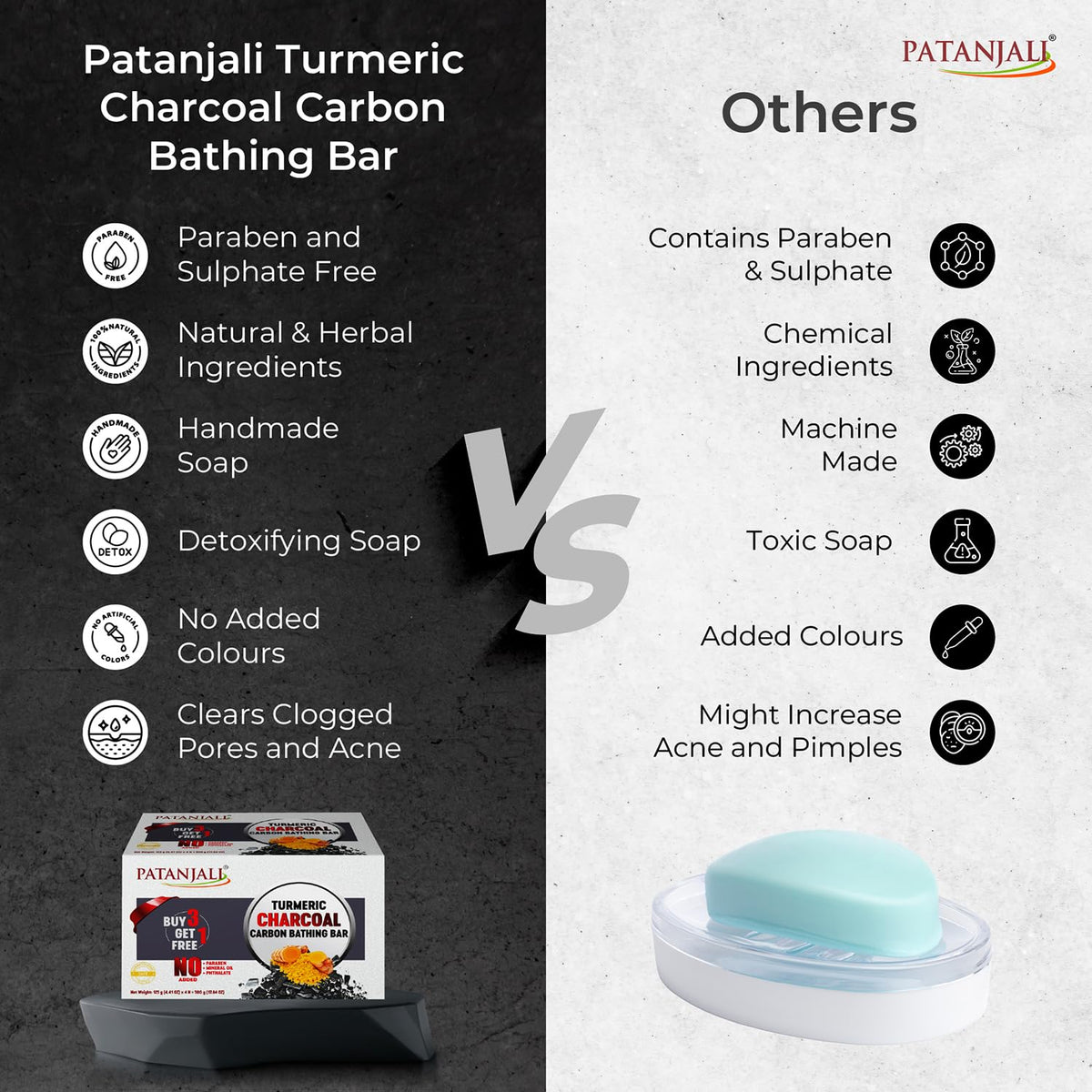 Patanjali Turmeric Charcoal Body Cleanser Bar 125g | Detoxifying Herbal Soap with Activated Charcoal & Turmeric | Deep Cleansing for Oily, Acne‑Prone & Dull Skin