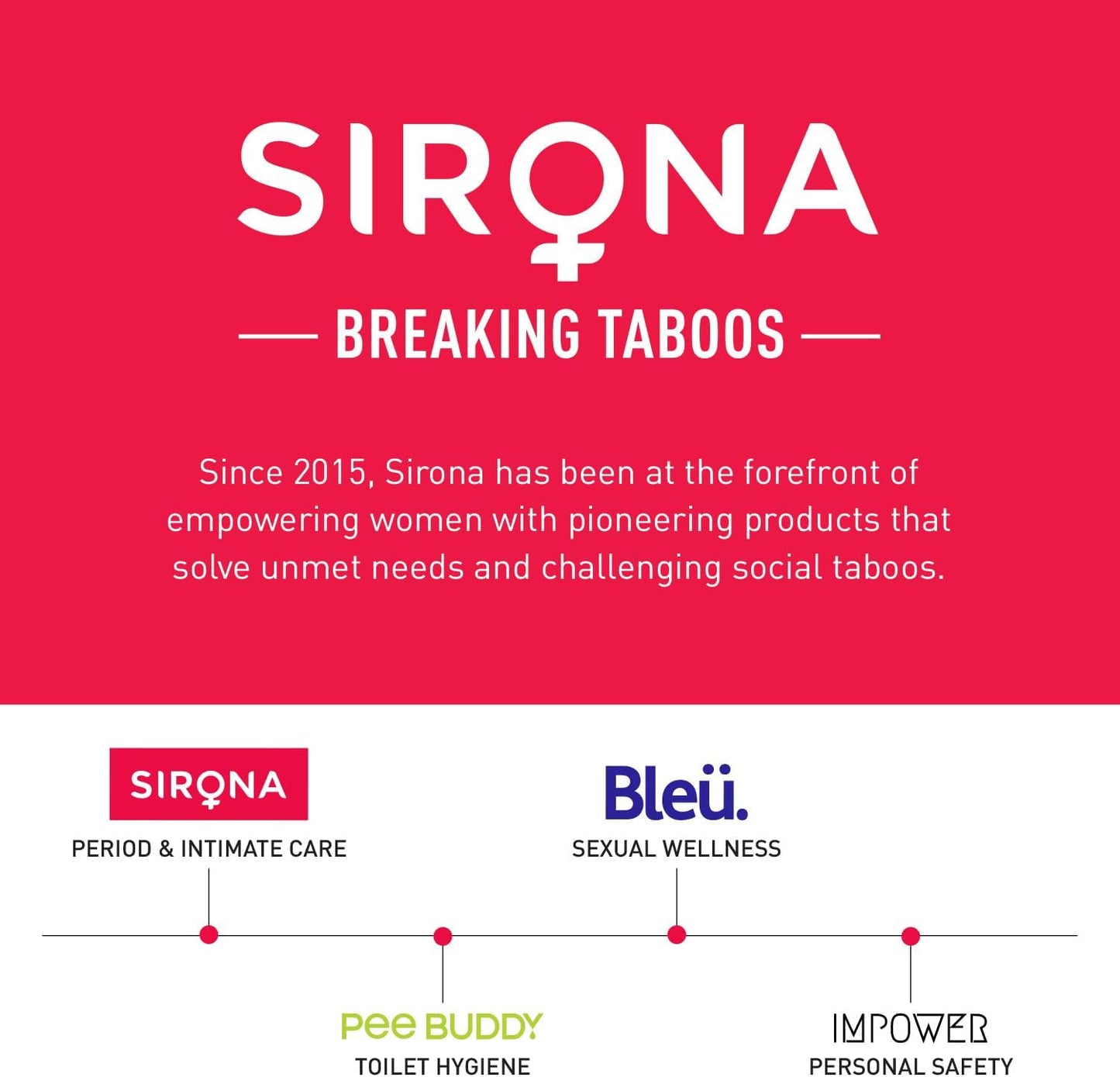 Sirona Personal Disposal Bags | Leak-Proof, Odor-Sealing & Oxo-Biodegradable Hygiene Disposal Bags | Discreet Bags for Sanitary Pads, Tampons, Panty Liners, Condoms & Personal Waste