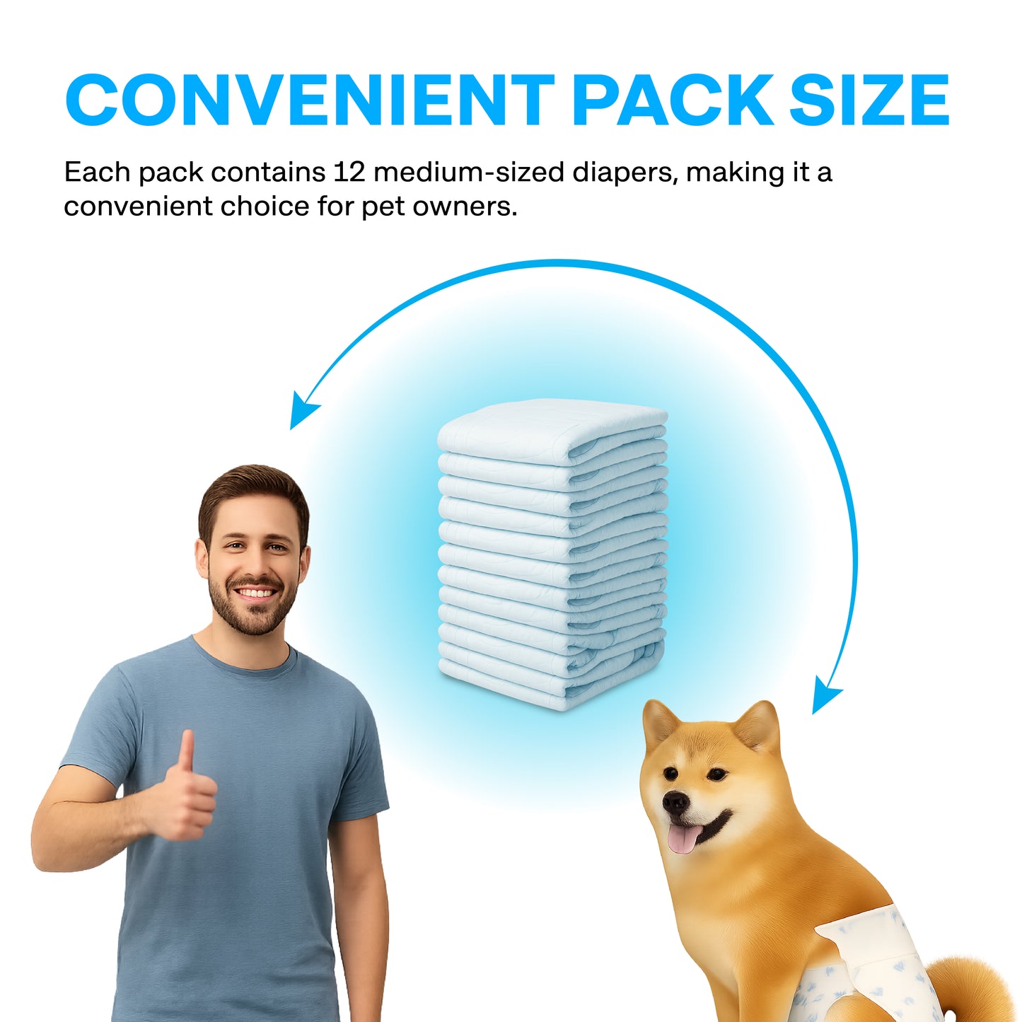 Man and dog with a stack of diapers, highlighting convenient pack size for pet owners.