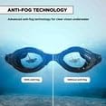 Endless EL1001 Swimming Goggle with Anti-Fog and UV Protection | Attached Ear Buds and Adjustable Strap | Soft Silicone Gasket for Leak Proof | With Hard Case | Size: Free Size | Material : Silicon, Rubber