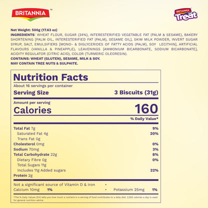 Britannia Treat Pineapple Flavored Sandwich Biscuits | Family Pack 500gm | Delicious Snack For Everybody