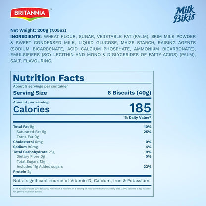 Britannia Milk Bikis Minis Kreemz Biscuits, 200g (7.05 oz) – Milk Flavored Smiley Sandwich Cookies,Kids Treat