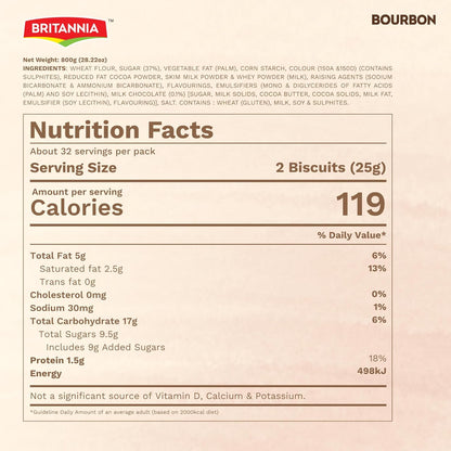 Britannia Bourbon Creme Biscuits