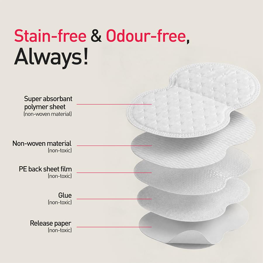 Sirona Disposable Underarm Sweat Pads | Self-Adhesive, High Absorbency Sweat Shields | Invisible Underarm Pads for Men & Women | Odor & Sweat Protection