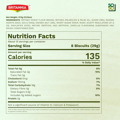 Britannia 50-50 Maska Chaska Biscuits Family Pack Buttery Masala Flavor Light & Crispy Tea-Time Snack 21.2oz (600g) Pack of 2