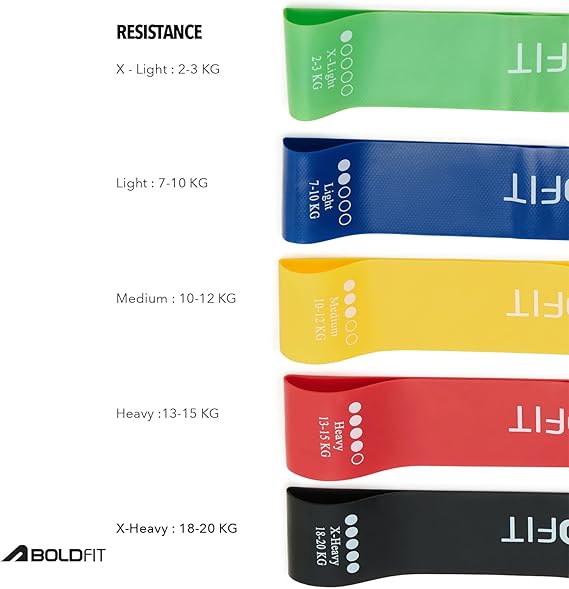 Boldfit Resistance Bands Mini Loop Hip Band Toning Exercise Band for Gym Booty Belt Latex Band Thera Band Theraband for Fitness, Multicolor