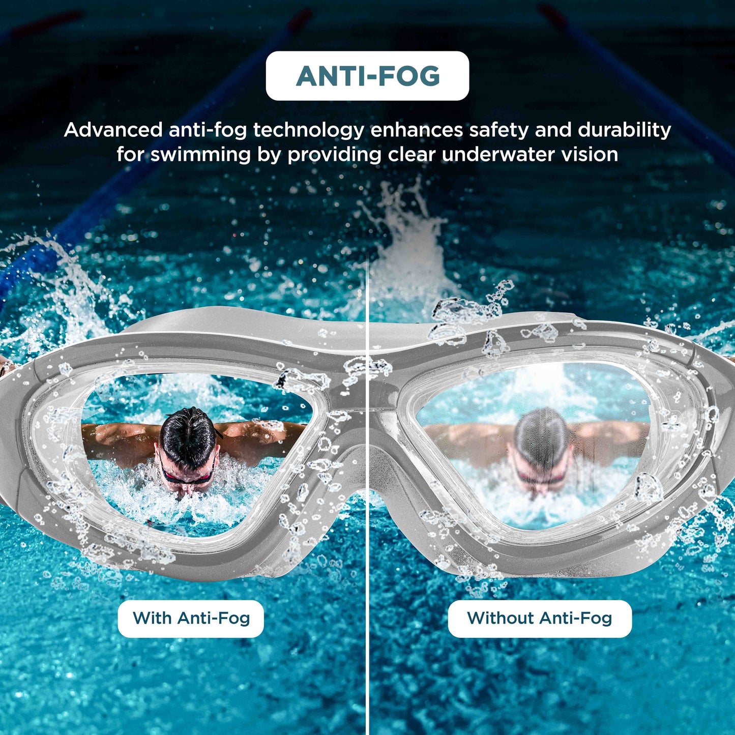 Endless EL1007 Premium Swimming Goggle with Anti-Fog and UV Protection | Material : Silicon, PU | Stylish 180 Degree Wide View Glasses | Soft Silicone Gasket for Leak Proof | With Hard Case