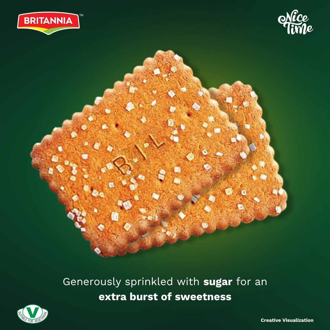 Britannia Nice Time Family Pack of 16.9oz (480g) | Delicious Coconut Biscuit – Crunchy & Sweet Snack | Kids’ Favorite for Breakfast & Tea Time