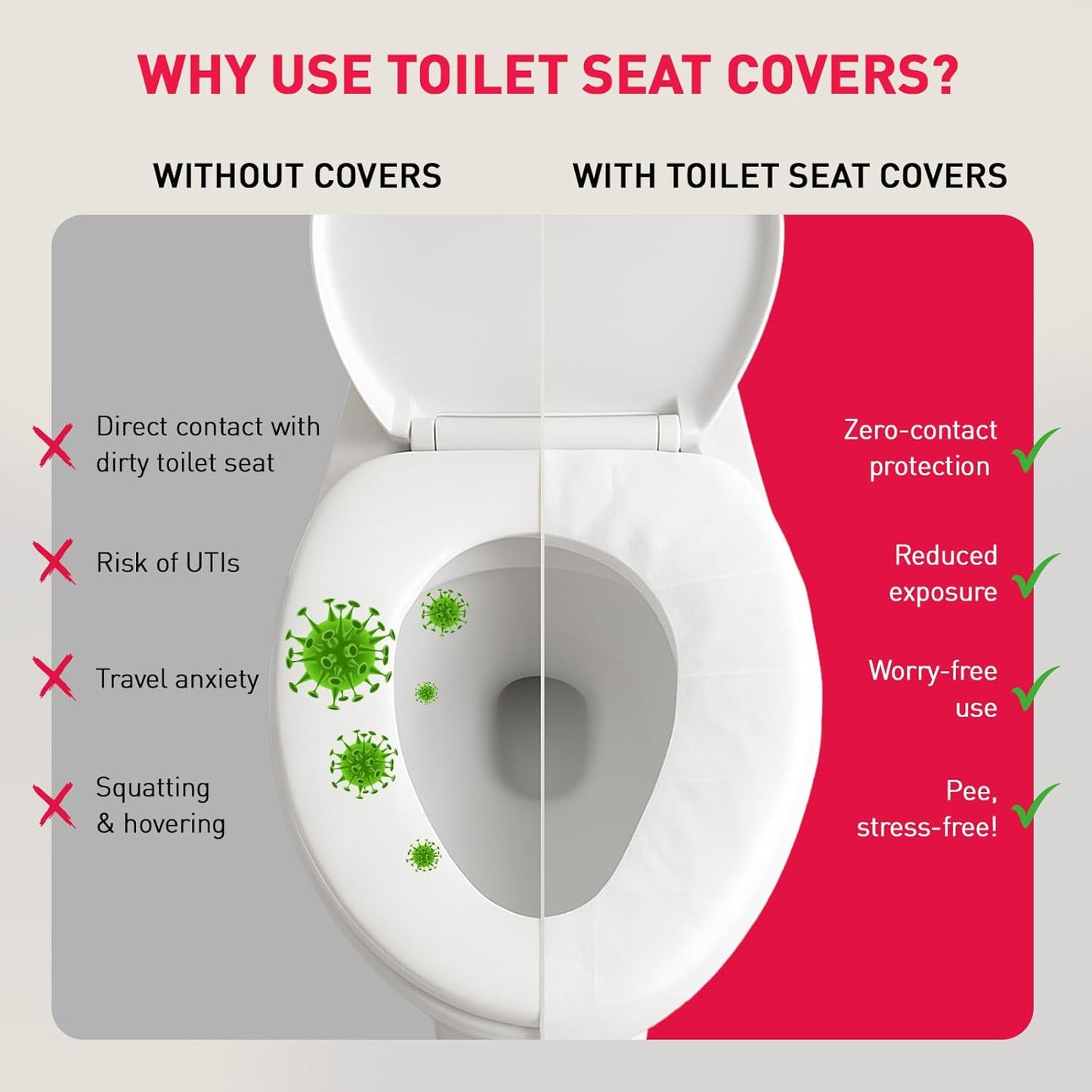 PEE BUDDY Flushable Disposable Toilet Seat Covers | Pack of 20 | Hygienic Paper Toilet Seat Covers for Women, Kids & Pregnant Women | Travel-Friendly for Public Restrooms