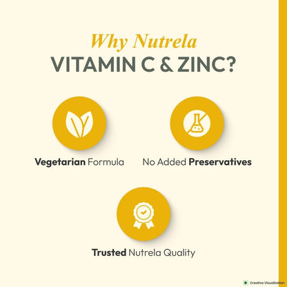 Patanjali Nutrela Vitamin C + Zinc - Natural Immune Support Supplement  - Antioxidant & Immunity Booster - 120 Vegetarian Capsules