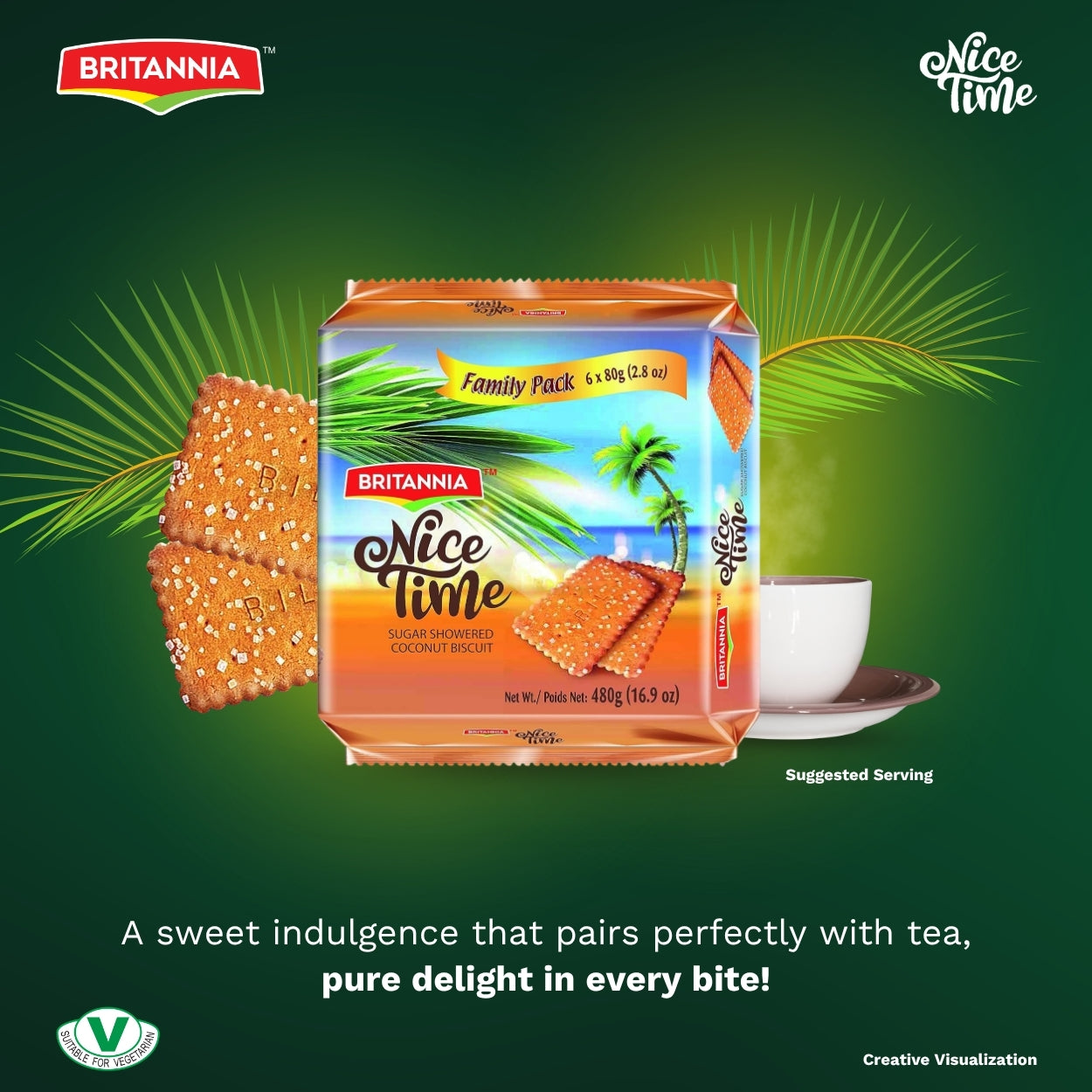 Britannia Nice Time Family Pack of 16.9oz (480g) | Delicious Coconut Biscuit – Crunchy & Sweet Snack | Kids’ Favorite for Breakfast & Tea Time