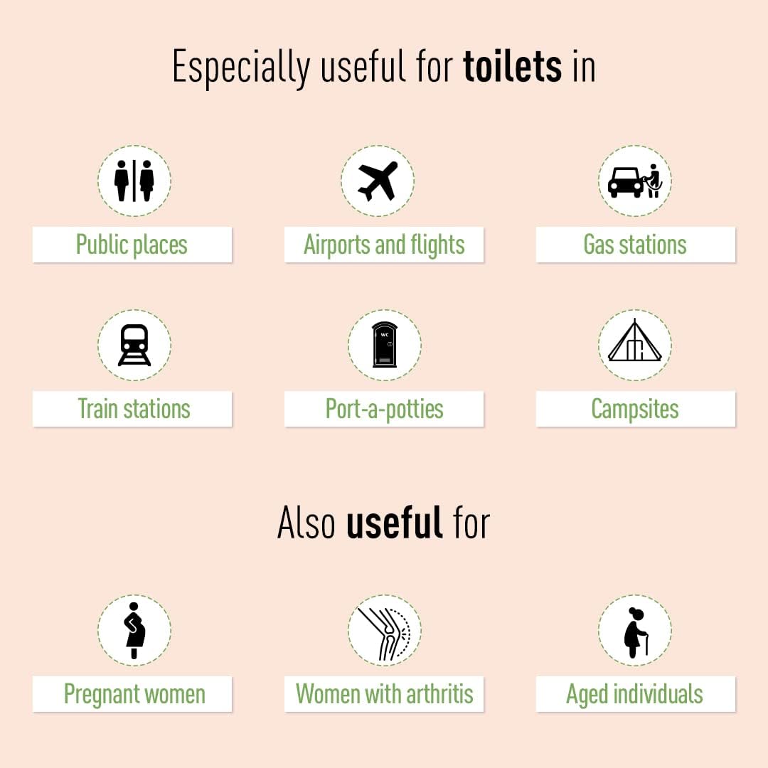 Sirona PeeBuddy Portable Female Urination Device | Disposable Female Urinal Funnel | Foldable, Waterproof & Hygienic | Ideal for Travel, Camping, Hiking, Road Trips & Public Restrooms