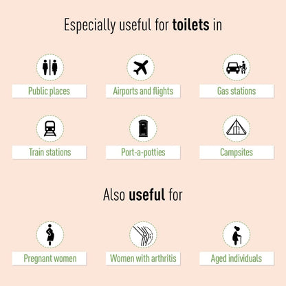 Sirona PeeBuddy Portable Female Urination Device | Disposable Female Urinal Funnel | Foldable, Waterproof & Hygienic | Ideal for Travel, Camping, Hiking, Road Trips & Public Restrooms