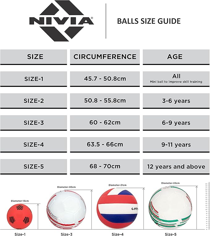 Nivia Country Colour Molded Germany Football | Color: Multicolour | Size: 5 | Machine Stitched | Rubberized Moulded | 12 Panel | Waterproof | Soccer Ball