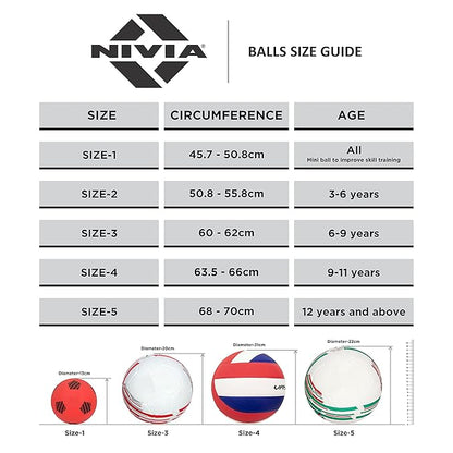 Nivia Country Colour Molded Italy Football | Color: Red | Size: 3 | Machine Stitched | Rubberized Moulded | 12 Panel | Waterproof | Soccer Ball