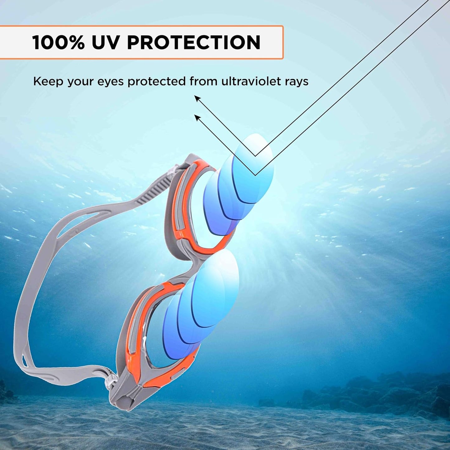 Endless EL1001 Swimming Goggle with Anti-Fog and UV Protection | Attached Ear Buds and Adjustable Strap | Soft Silicone Gasket for Leak Proof | With Hard Case | Size: Free Size | Material : Silicon, Rubber