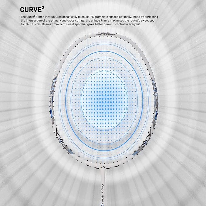 HUNDRED Viper 900 Badminton Racquet with Full Cover | Material: Carbon Fibre | Strung | For Intermediate Players | 79 grams | Balance Point: 298 mm | Maximum String Tension:32lbs