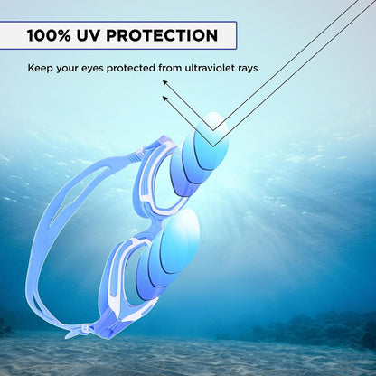 Endless EL1001 Swimming Goggle with Anti-Fog and UV Protection | Attached Ear Buds and Adjustable Strap | Soft Silicone Gasket for Leak Proof | With Hard Case | Size: Free Size | Material : Silicon, Rubber
