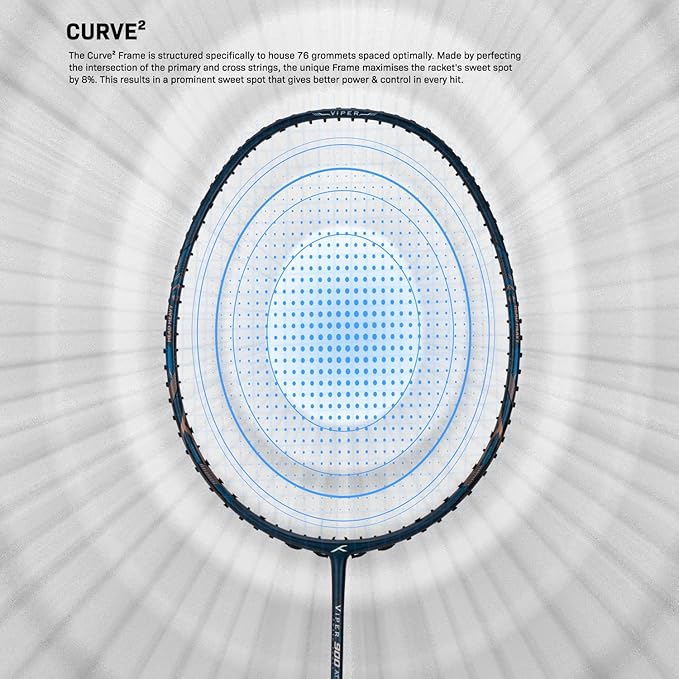 HUNDRED Viper 900 Badminton Racquet with Full Cover | Material: Carbon Fibre | Strung | For Intermediate Players | 79 grams | Balance Point: 298 mm | Maximum String Tension:32lbs