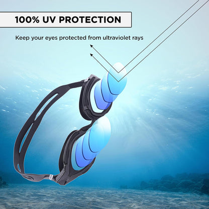 Endless EL1001 Swimming Goggle with Anti-Fog and UV Protection | Attached Ear Buds and Adjustable Strap | Soft Silicone Gasket for Leak Proof | With Hard Case | Size: Free Size | Material : Silicon, Rubber