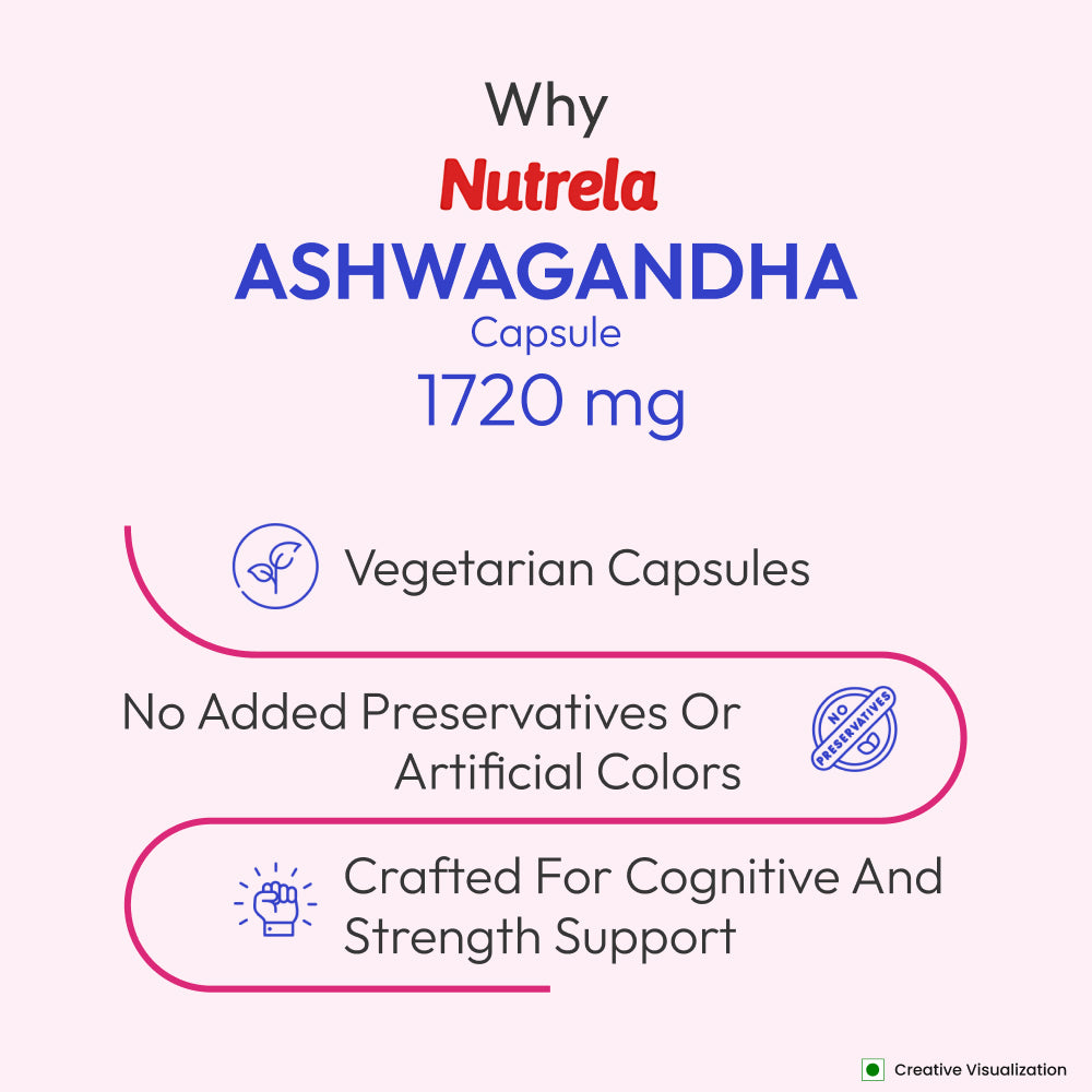 Patanjali Nutrela Ashwagandha Capsules 1720 mg | Natural Sleep Support & Relaxation Supplement | Stress Relief, Calm Mind & Better Sleep | 120  Capsules |  Vegetarian   | For Adults