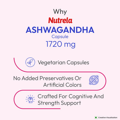 Patanjali Nutrela Ashwagandha Capsules 1720 mg | Natural Sleep Support & Relaxation Supplement | Stress Relief, Calm Mind & Better Sleep | 120  Capsules |  Vegetarian   | For Adults