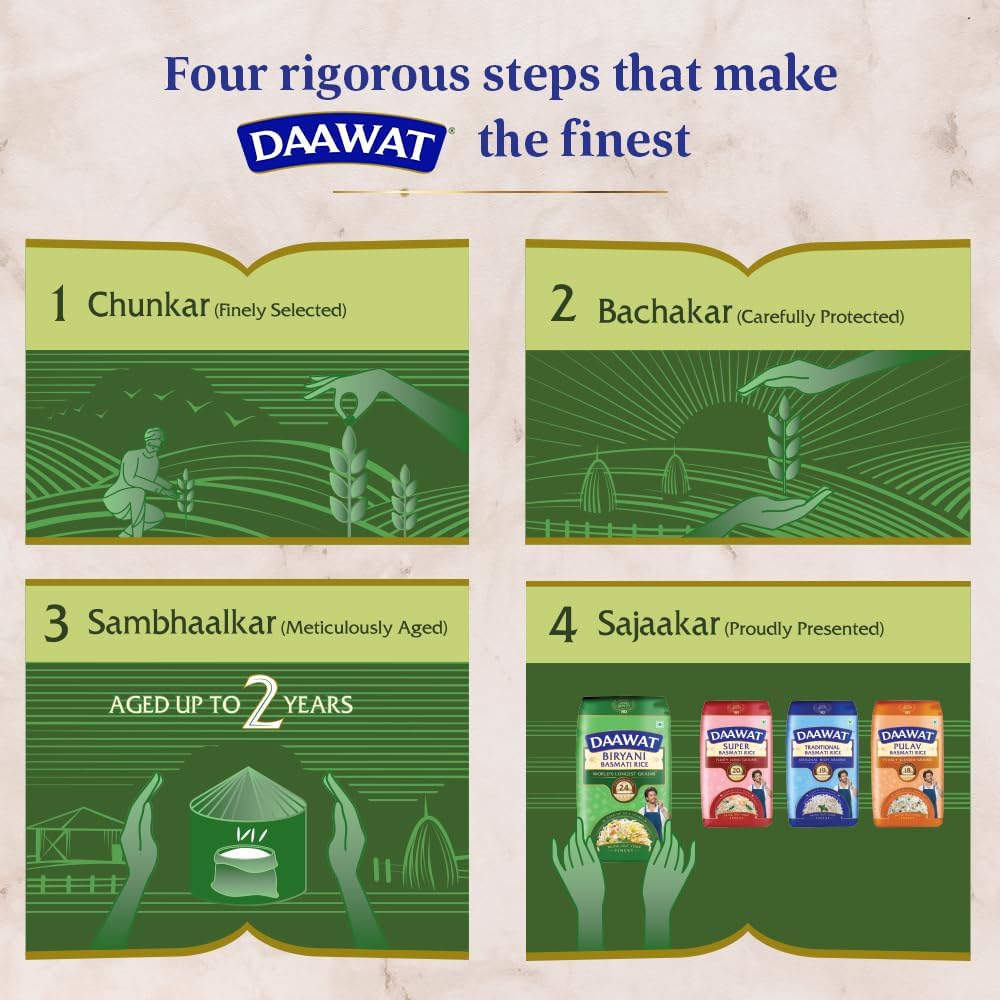 Daawat Rozana Gold Basmati Rice 1Kg| For Everyday Consumption| Cooked Grain Upto 15mm| Naturally Aged