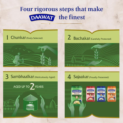 Daawat Rozana Gold Basmati Rice 1Kg| For Everyday Consumption| Cooked Grain Upto 15mm| Naturally Aged