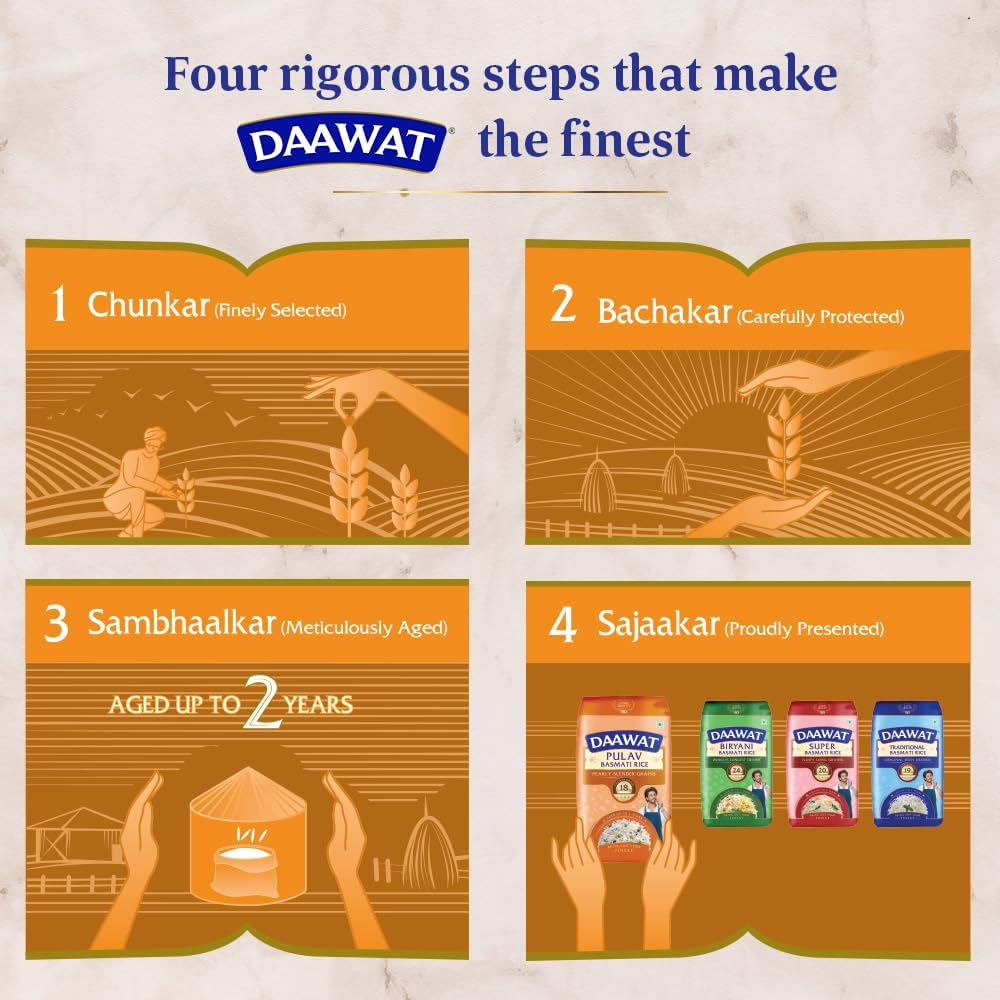 Daawat Pulav Basmati Rice 1Kg| Pearly slender Grains| Cooked Grain Upto 18mm| Long & Fluffy Pulav Rice