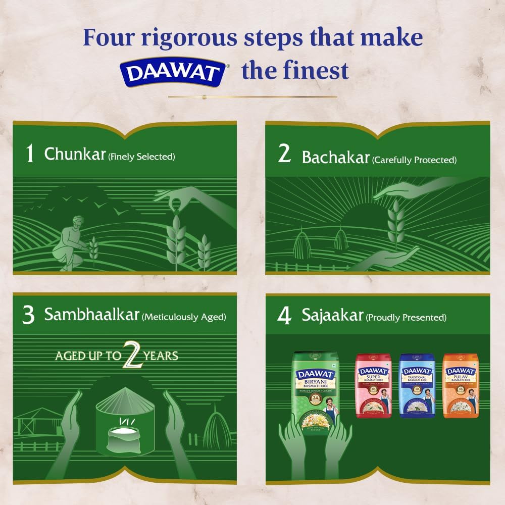 Daawat Biryani Basmati Rice, 5 Kg| World s Longest Rice Grain expands 24mm | Tasty, Non-sticky & Rich Aroma |Naturally Aged