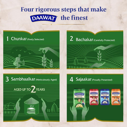 Daawat Biryani Basmati Rice, 5 Kg| World s Longest Rice Grain expands 24mm | Tasty, Non-sticky & Rich Aroma |Naturally Aged