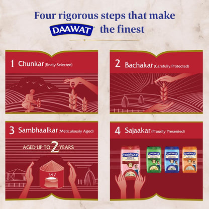 Daawat Super Basmati Rice 5kg (25% Extra) | Long Grain Aged Rice | Perfect for Everyday Cooking, Biryani & Pulao