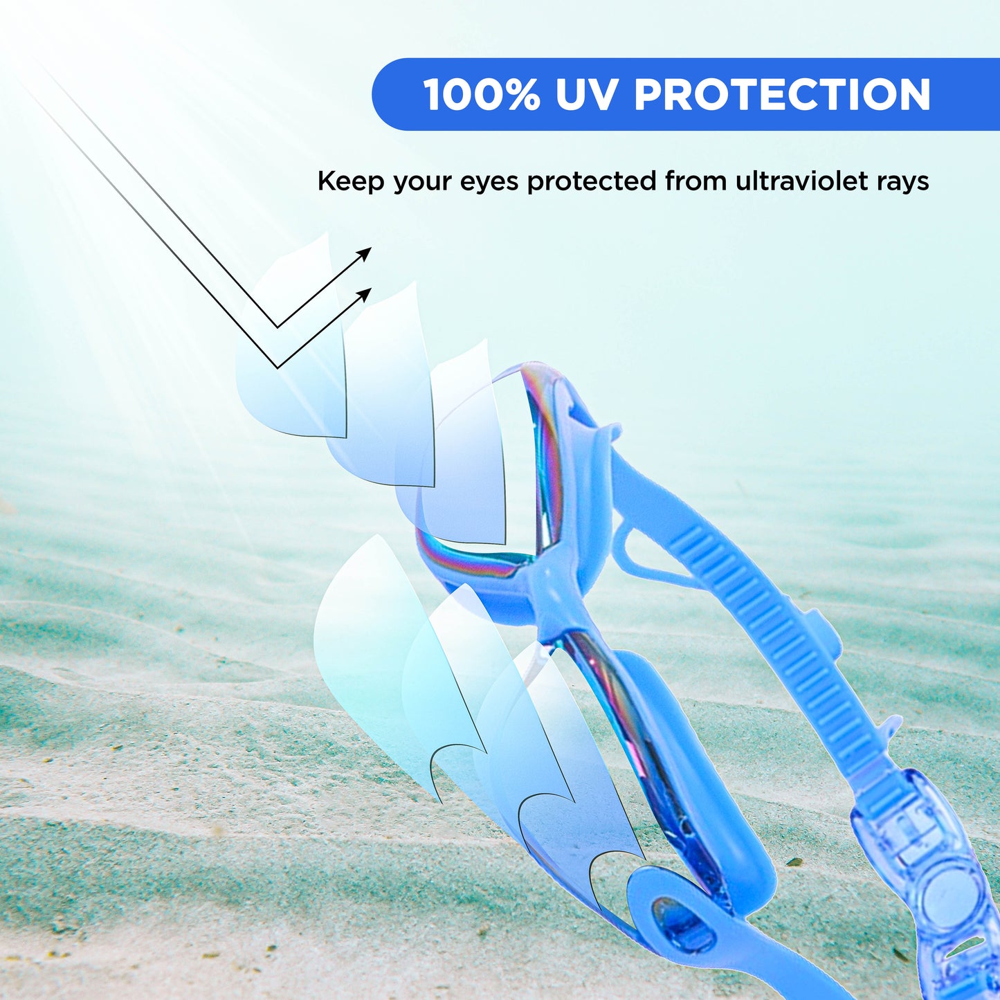 ENDLESS EL1005 Stylish Swimming Goggle with Anti-Fog and UV Protection | Material: Silicon, PU | Attached Ear Buds and Adjustable Strap | Soft Silicone Gasket for Leak Proof | With Hard Case