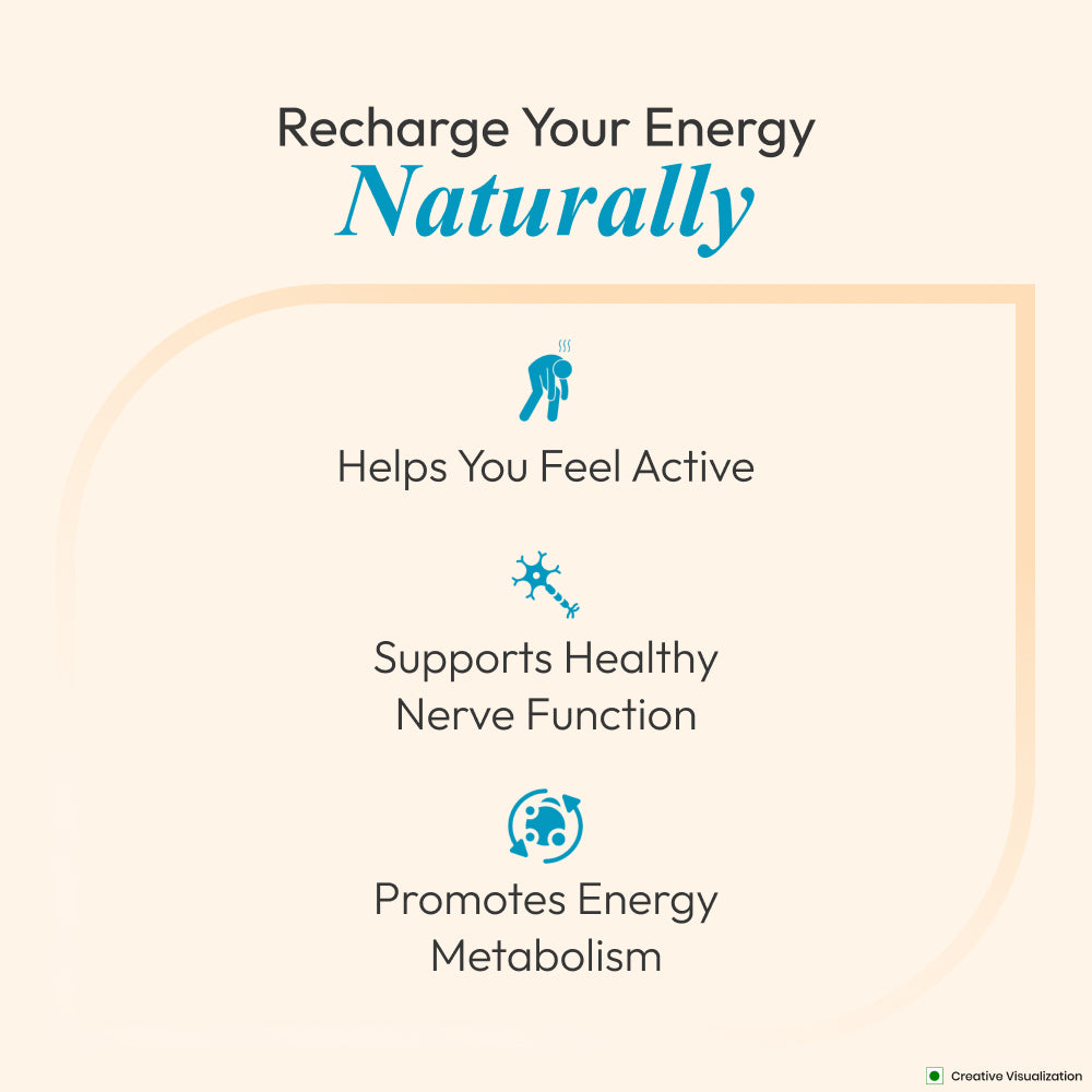 Patanjali Nutrela Vitamin B12 Supplement | 22.5 mcg Capsules for Energy, Focus & Nerve Support | Vegetarian | 120 Capsules