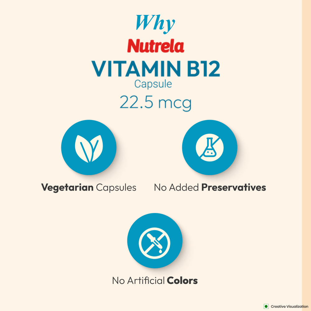 Patanjali Nutrela Vitamin B12 Supplement | 22.5 mcg Capsules for Energy, Focus & Nerve Support | Vegetarian | 120 Capsules