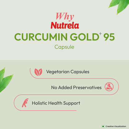 patanjali Nutrela Curcumin Gold+ with Salai Guggul & Black Pepper | 95% Curcuminoids | High-Strength Herbal Supplement | 120 Vegetarian Capsules