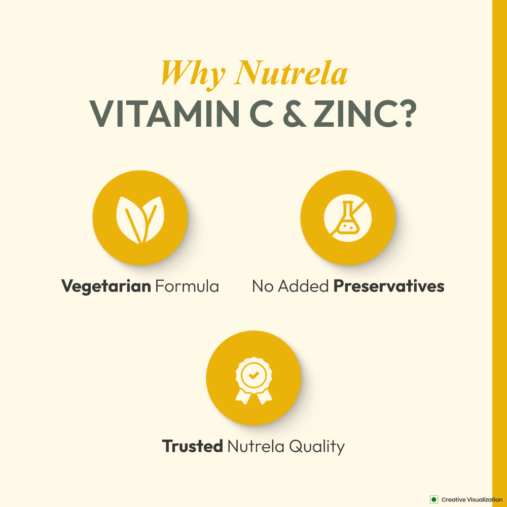 patanjali Nutrela Vitamin C + Zinc | Plant-Based Herbal Blend | Vegetarian Supplement for Adults | 120 Capsules