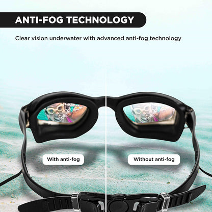 ENDLESS EL1005 Stylish Swimming Goggle with Anti-Fog and UV Protection | Material: Silicon, PU | Attached Ear Buds and Adjustable Strap | Soft Silicone Gasket for Leak Proof | With Hard Case