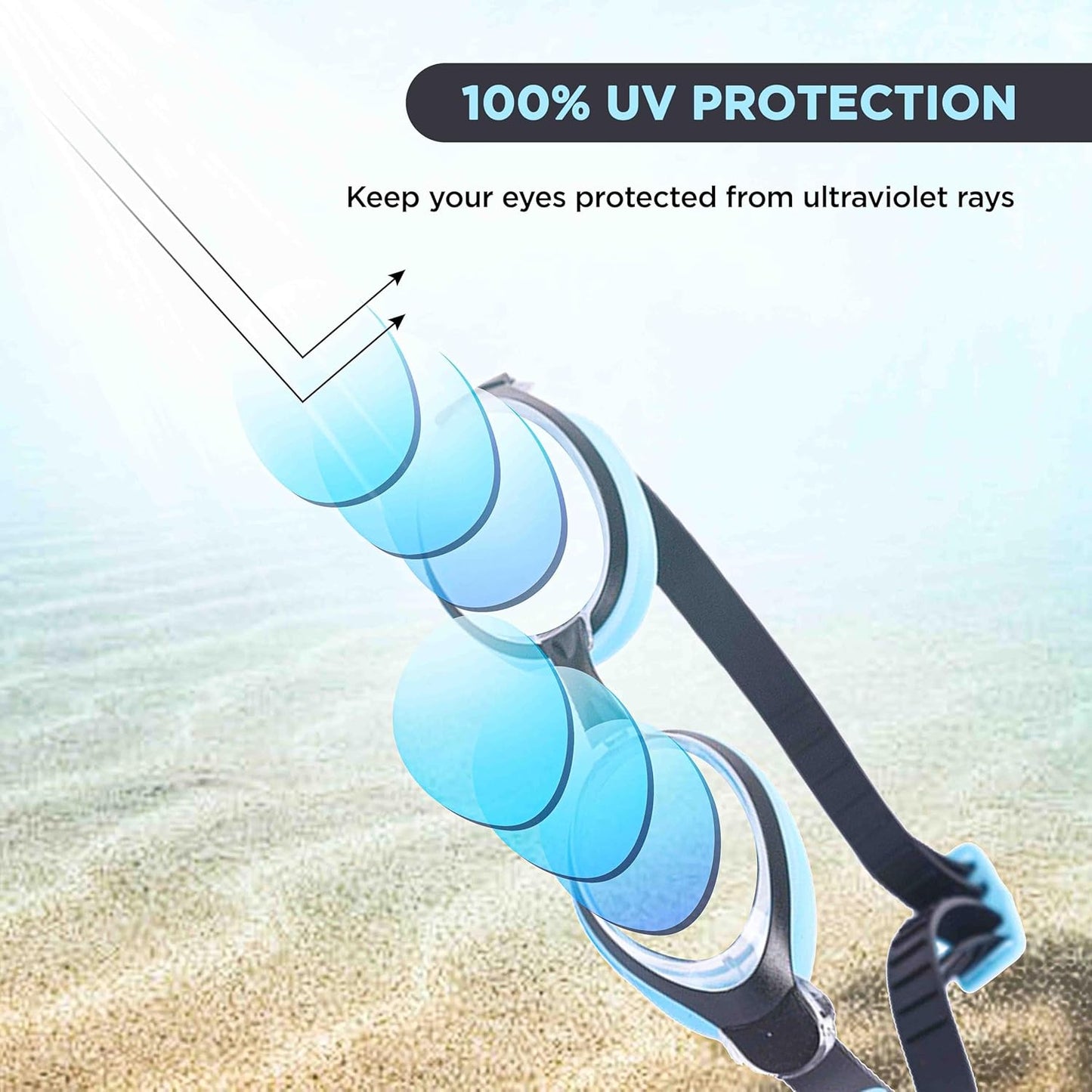 ENDLESS EL1006 Stylish Swimming Goggle with Anti-Fog and UV Protection | Material: Silicon, PU | With Adjustable Strap for Fit Adjust | Soft Silicone Gasket for Leak Proof | With Hard Case