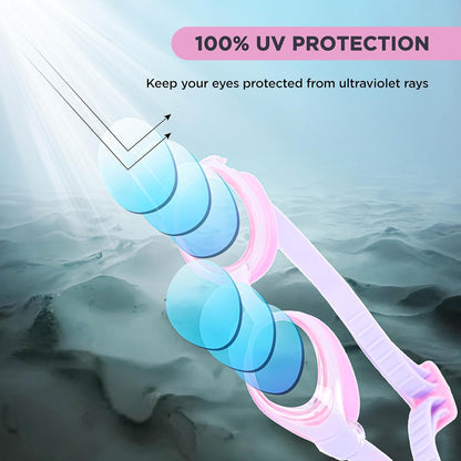 ENDLESS EL1006 Stylish Swimming Goggle with Anti-Fog and UV Protection | Material: Silicon, PU | With Adjustable Strap for Fit Adjust | Soft Silicone Gasket for Leak Proof | With Hard Case