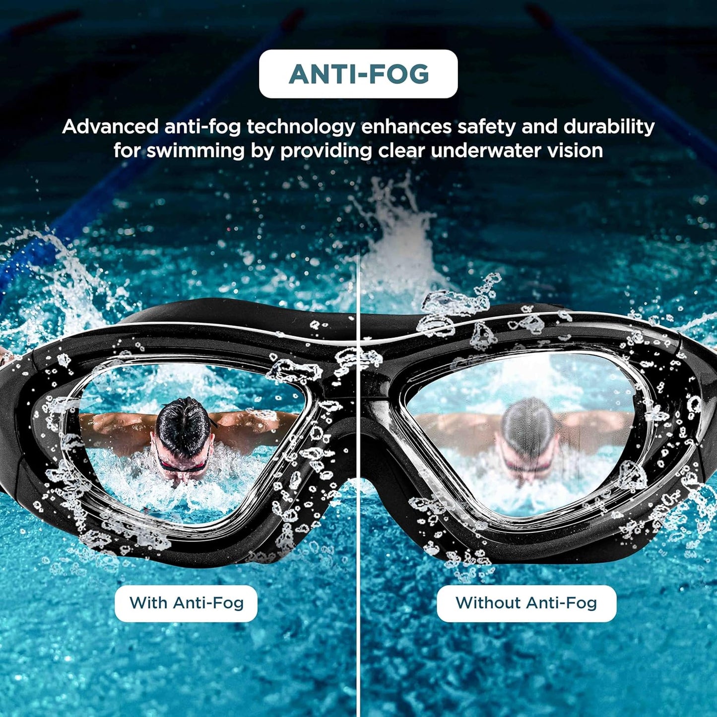 ENDLESS EL1007 Premium Swimming Goggle with Anti-Fog and UV Protection | Material: Silicon, PU | Stylish 180 Degree Wide View Glasses | Soft Silicone Gasket for Leak Proof | With Hard Case
