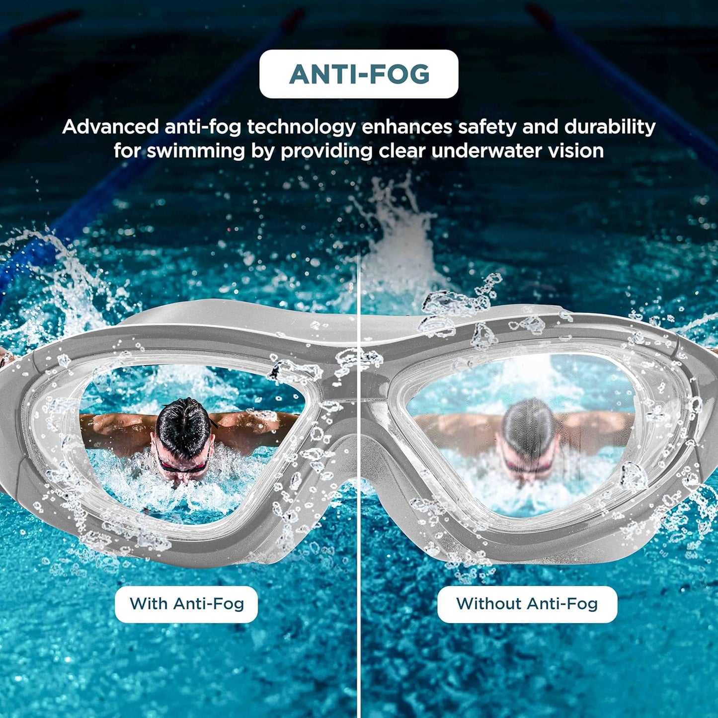 ENDLESS EL1007 Premium Swimming Goggle with Anti-Fog and UV Protection | Material: Silicon, PU | Stylish 180 Degree Wide View Glasses | Soft Silicone Gasket for Leak Proof | With Hard Case