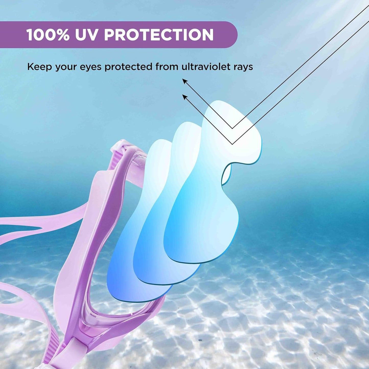 ENDLESS EL1010 Premium Swimming Goggle with Anti-Fog and UV Protection | Material: Silicon, PU | Stylish 180 Degree Wide View Glasses | Soft Silicone Gasket for Leak Proof | With Hard Case