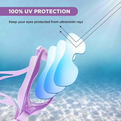 ENDLESS EL1010 Premium Swimming Goggle with Anti-Fog and UV Protection | Material: Silicon, PU | Stylish 180 Degree Wide View Glasses | Soft Silicone Gasket for Leak Proof | With Hard Case