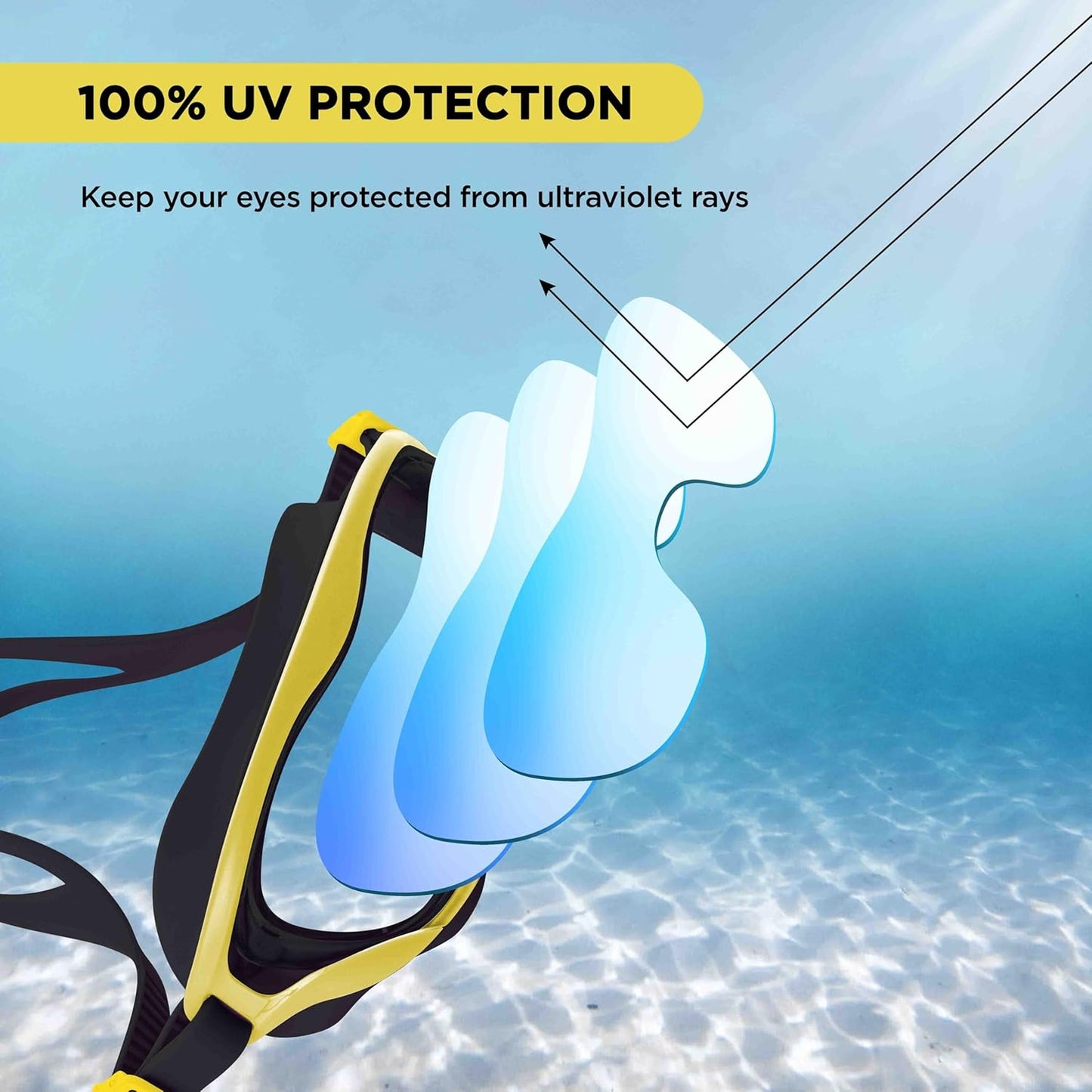 ENDLESS EL1010 Premium Swimming Goggle with Anti-Fog and UV Protection | Material: Silicon, PU | Stylish 180 Degree Wide View Glasses | Soft Silicone Gasket for Leak Proof | With Hard Case