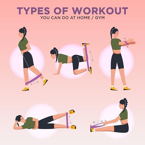 ENDLESS EL1044 Resistance Loop Bands Set of 3 Pcs with Light, Medium and Heavy Resistance Level | Multi Color | Material: Cotton | for Squats, Stretching, Hip & Glute Heavy Workouts for Men & Women