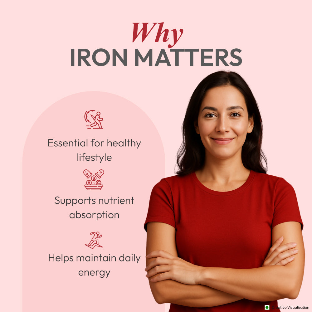 Patanjali Nutrela Iron Complex 36 mg – Vegetarian Capsules for Energy Support & Healthy Cell Formation | Iron Supplement for Adults | 120 Capsules